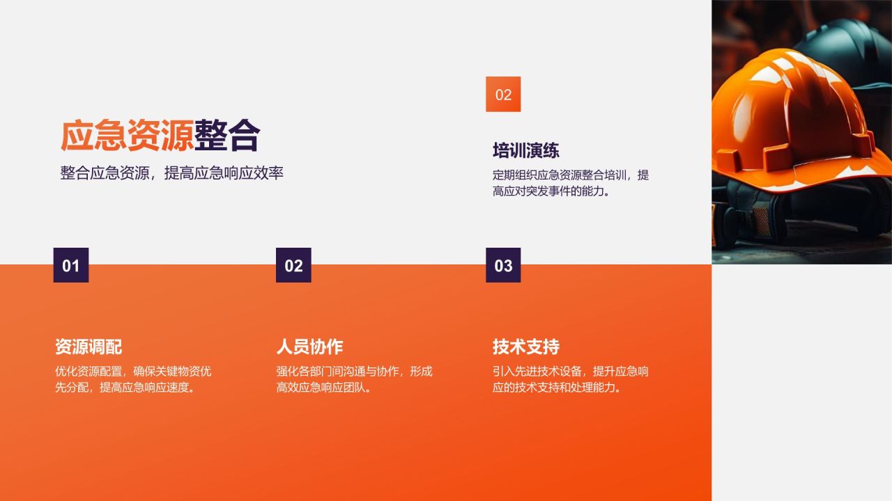 橙色3D风年度安全检查与防灾应急总结报告PPT模板