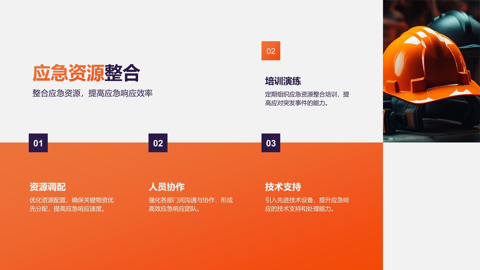 橙色3D风年度安全检查与防灾应急总结报告PPT模板