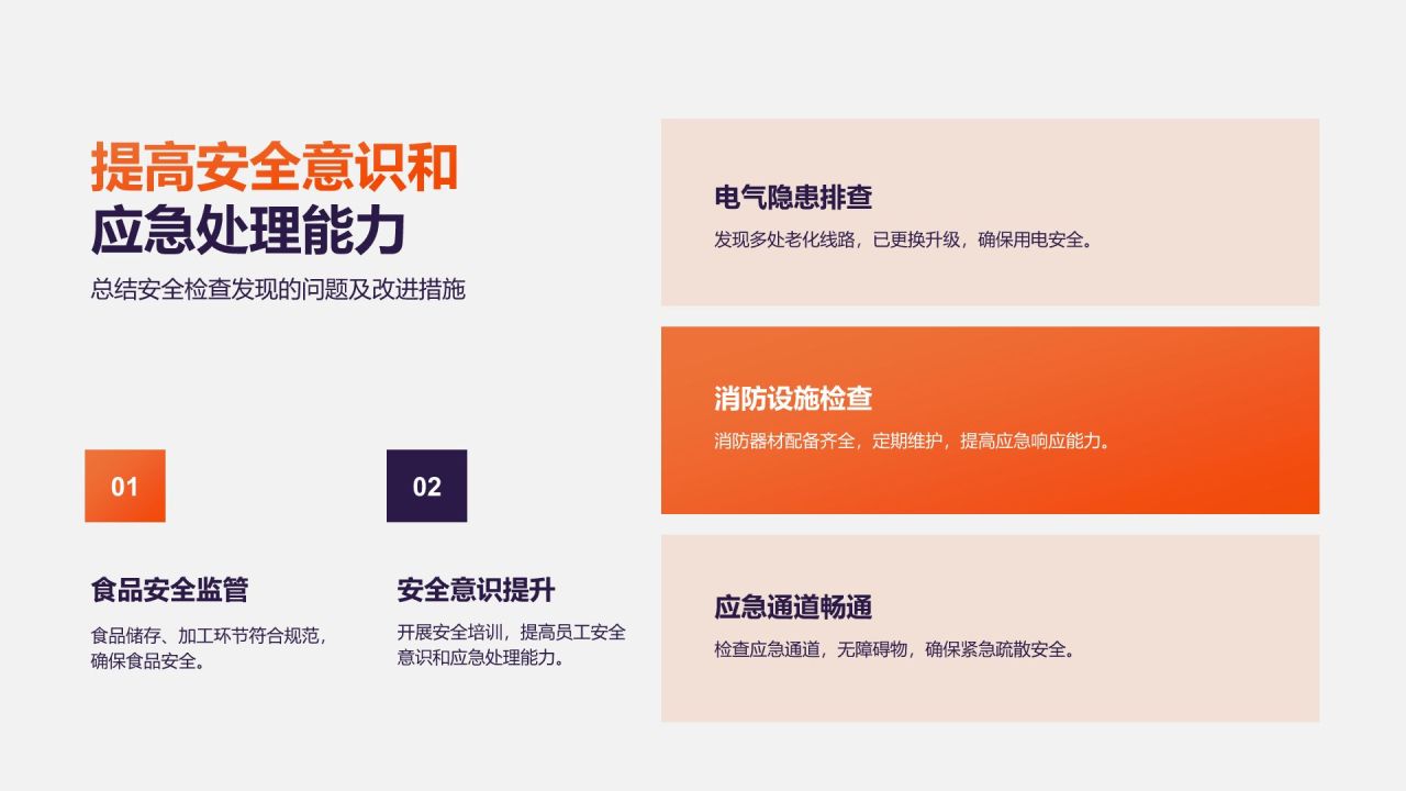 橙色3D风年度安全检查与防灾应急总结报告PPT模板