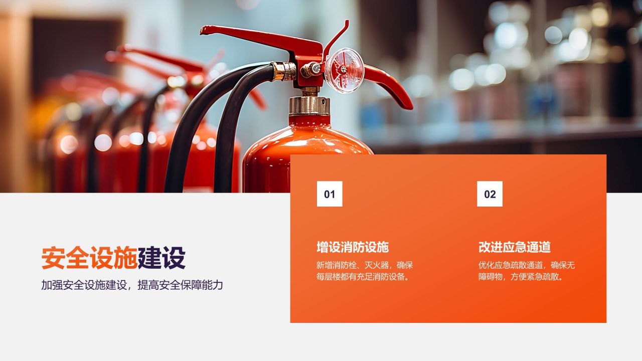 橙色3D风年度安全检查与防灾应急总结报告PPT模板