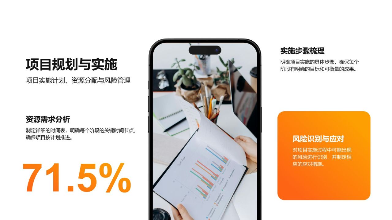 橙色3D风产品部年度项目总结与规划报告PPT模板