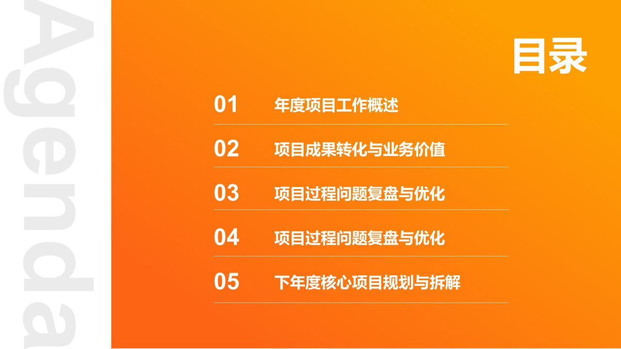 橙色3D风产品部年度项目总结与规划报告PPT模板