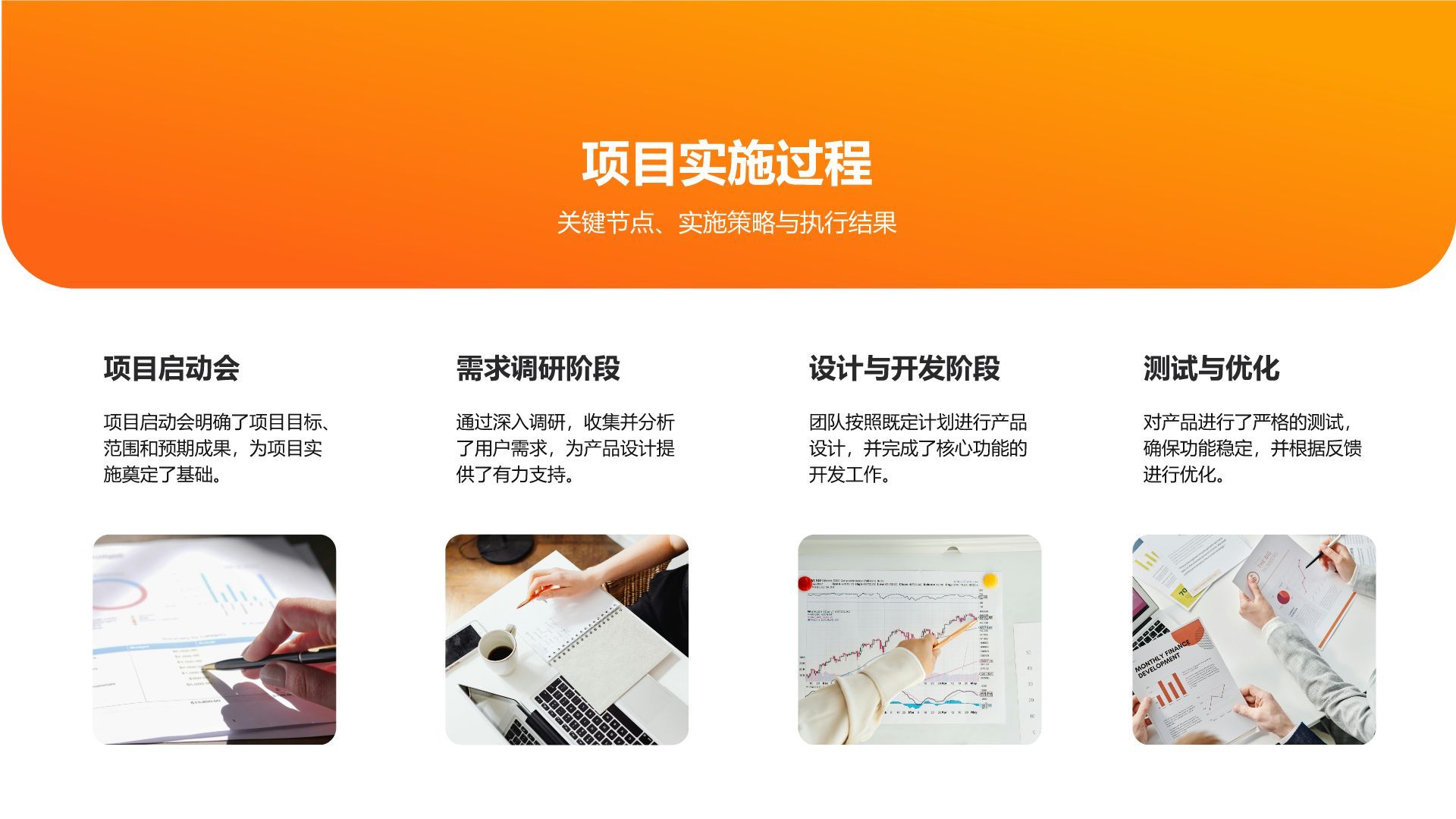 橙色3D风产品部年度项目总结与规划报告PPT模板