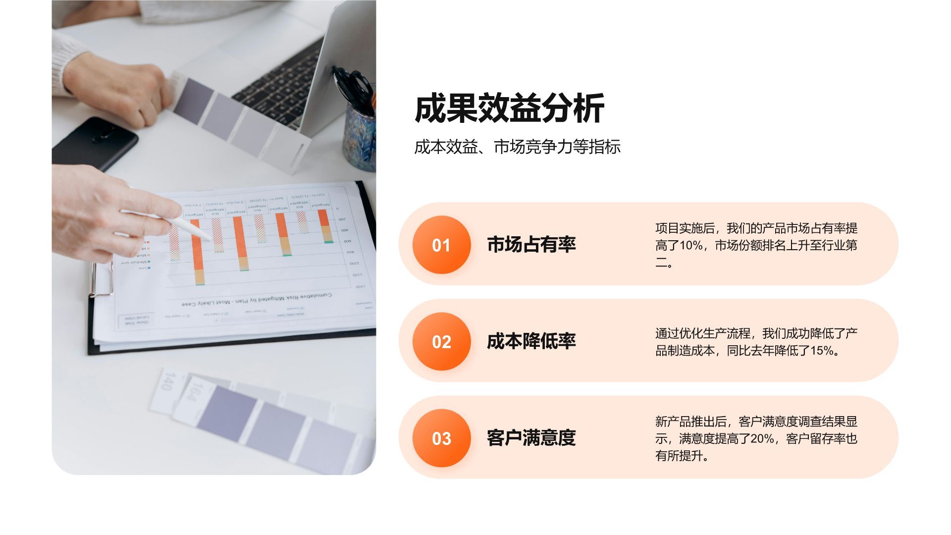 橙色3D风产品部年度项目总结与规划报告PPT模板
