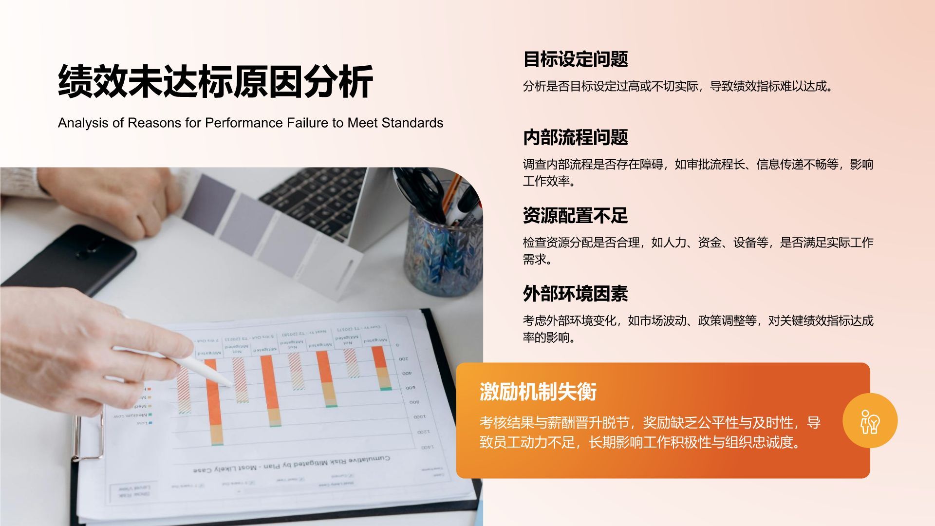 橙色简约风企业关键KPI达成率分析报告PPT模板