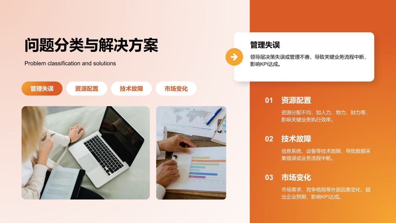 橙色简约风企业关键KPI达成率分析报告PPT模板
