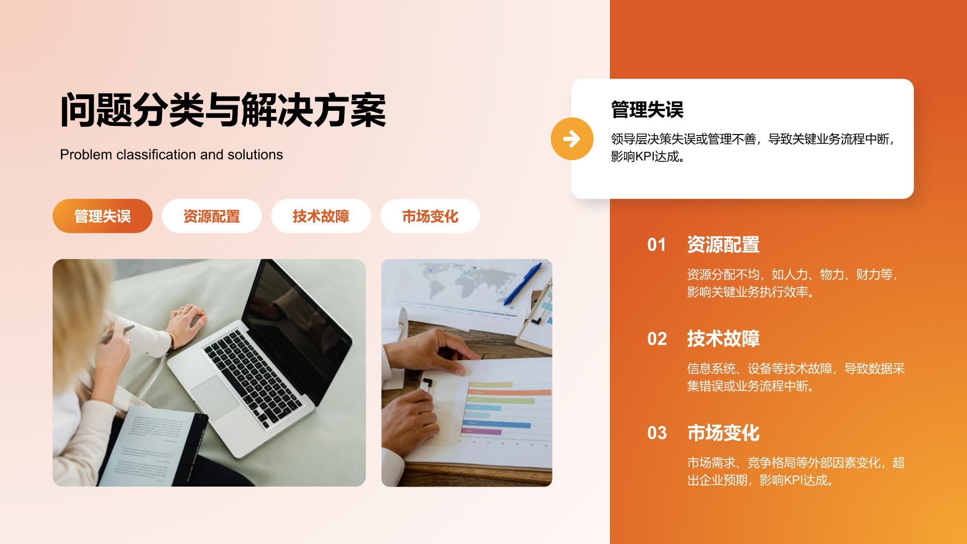 橙色简约风企业关键KPI达成率分析报告PPT模板