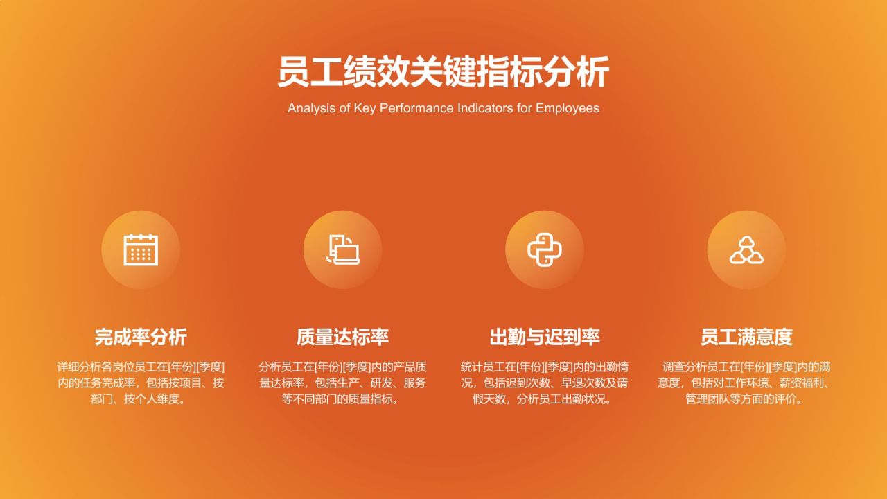 橙色简约风企业关键KPI达成率分析报告PPT模板