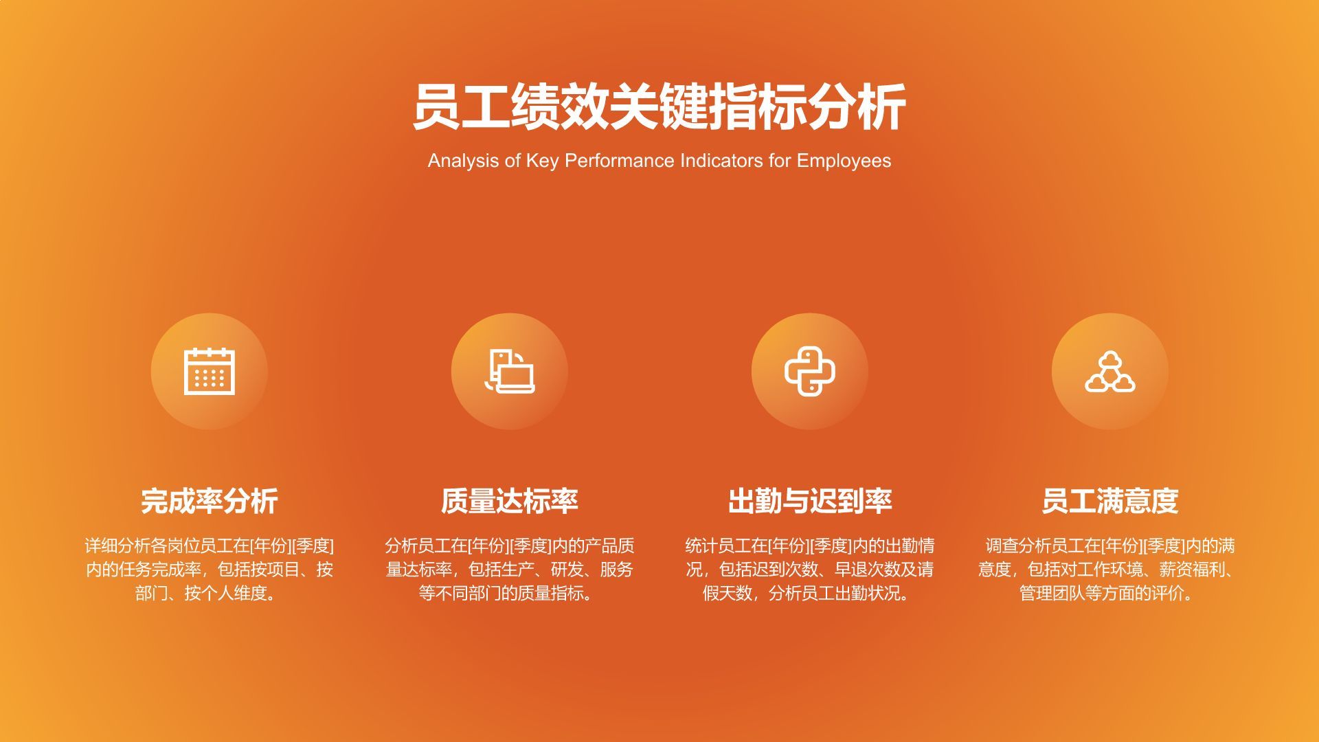 橙色简约风企业关键KPI达成率分析报告PPT模板