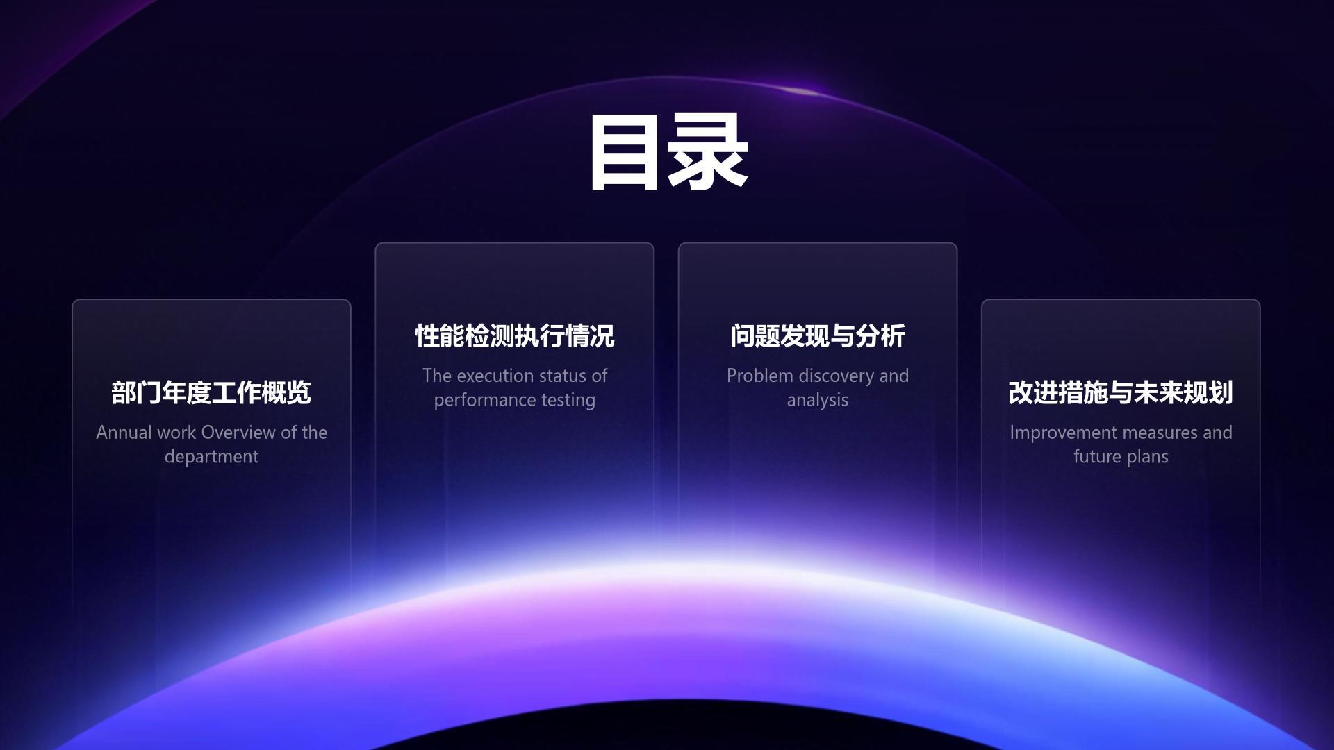 紫色渐变风测试部年度性能检测与问题总结报告PPT模板
