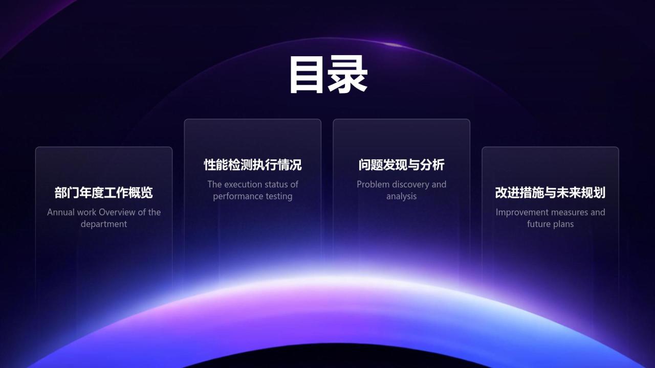紫色渐变风测试部年度性能检测与问题总结报告PPT模板