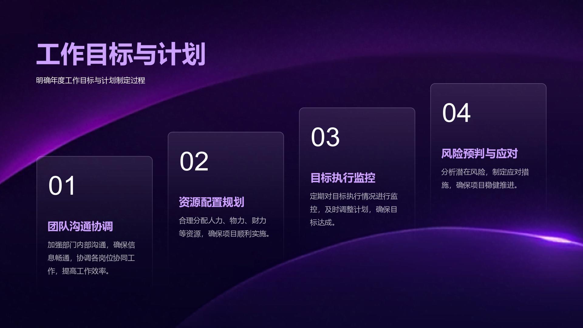 紫色渐变风测试部年度性能检测与问题总结报告PPT模板