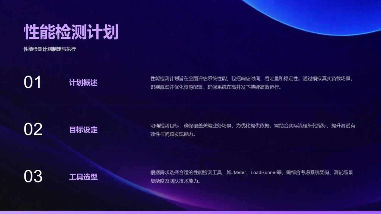 紫色渐变风测试部年度性能检测与问题总结报告PPT模板