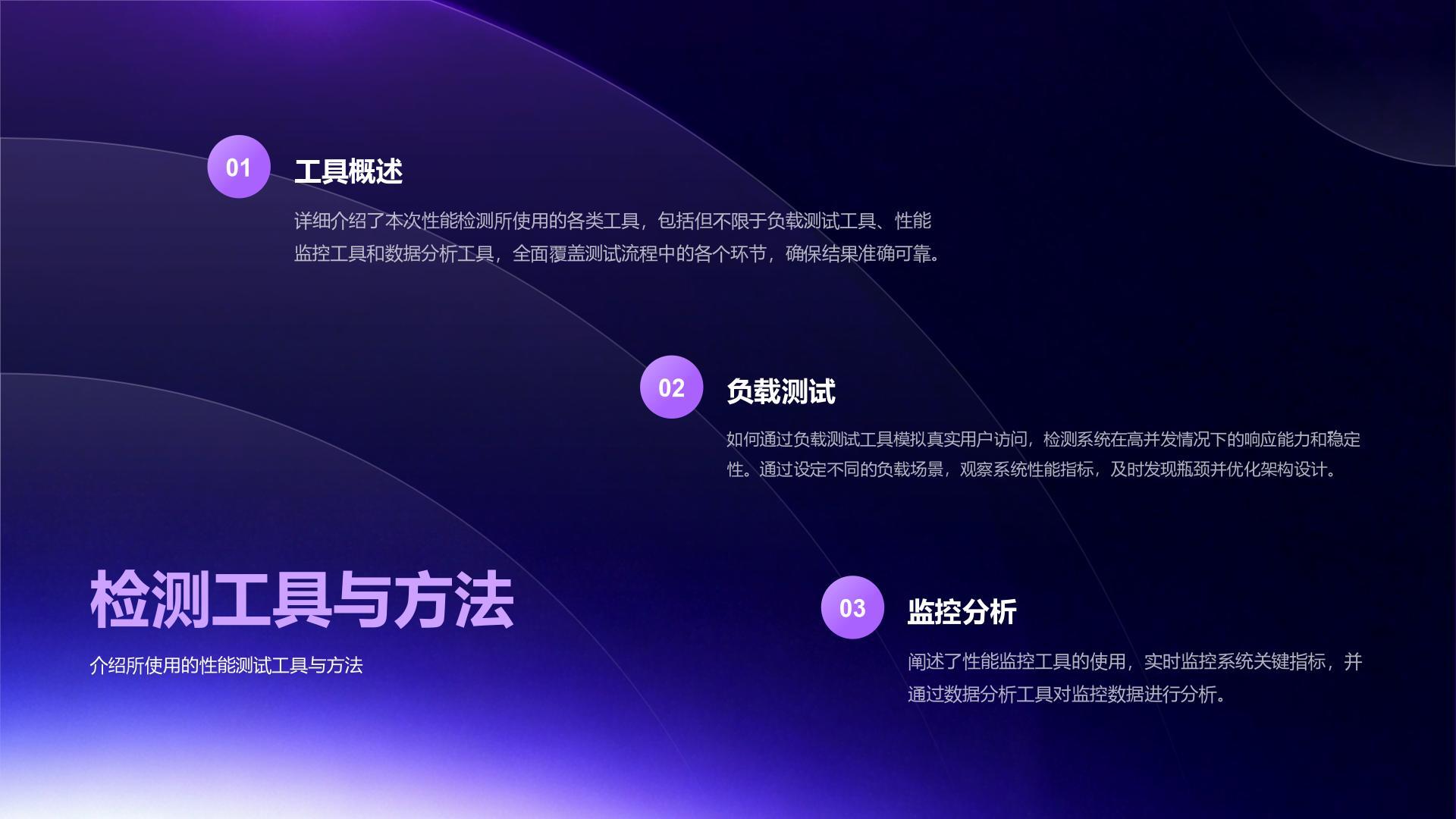 紫色渐变风测试部年度性能检测与问题总结报告PPT模板