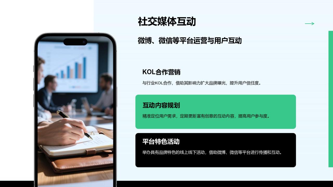 绿色商务风企划部年度活动执行与品牌建设汇报PPT模板