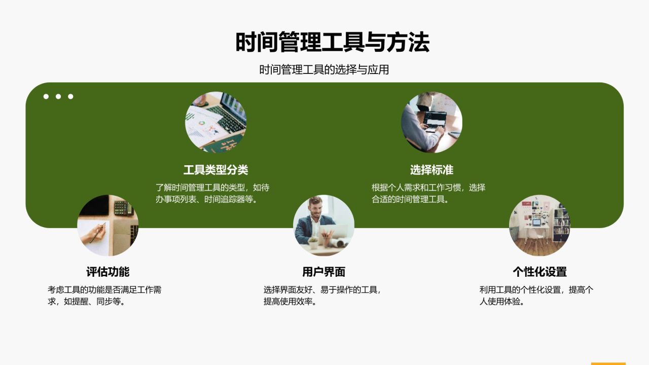 绿色商务风工作时间管理与效率提升计划PPT模板