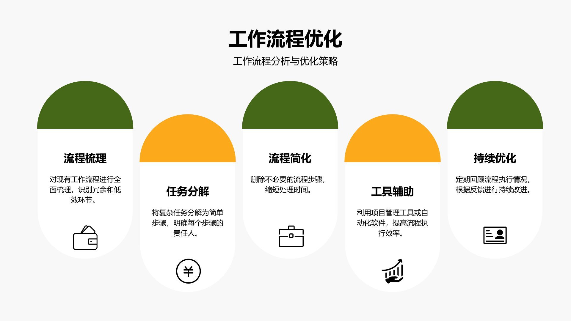 绿色商务风工作时间管理与效率提升计划PPT模板