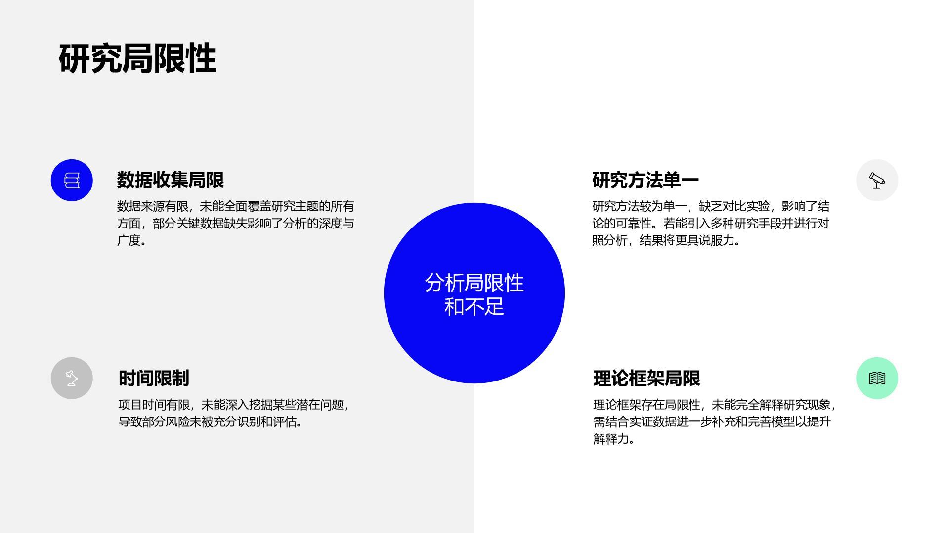 蓝色商务风学期末研究项目总结与展示报告PPT模板