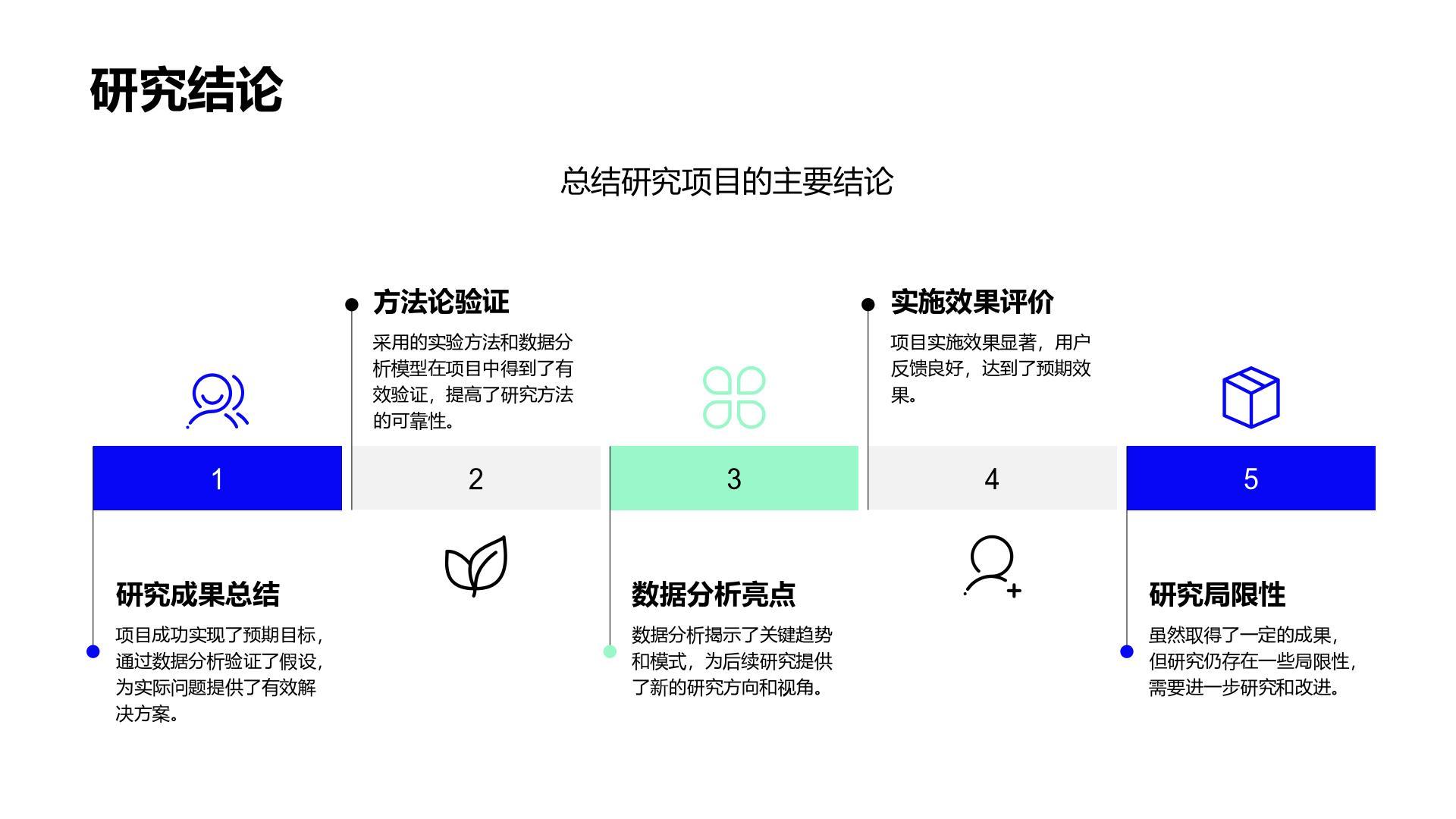 蓝色商务风学期末研究项目总结与展示报告PPT模板