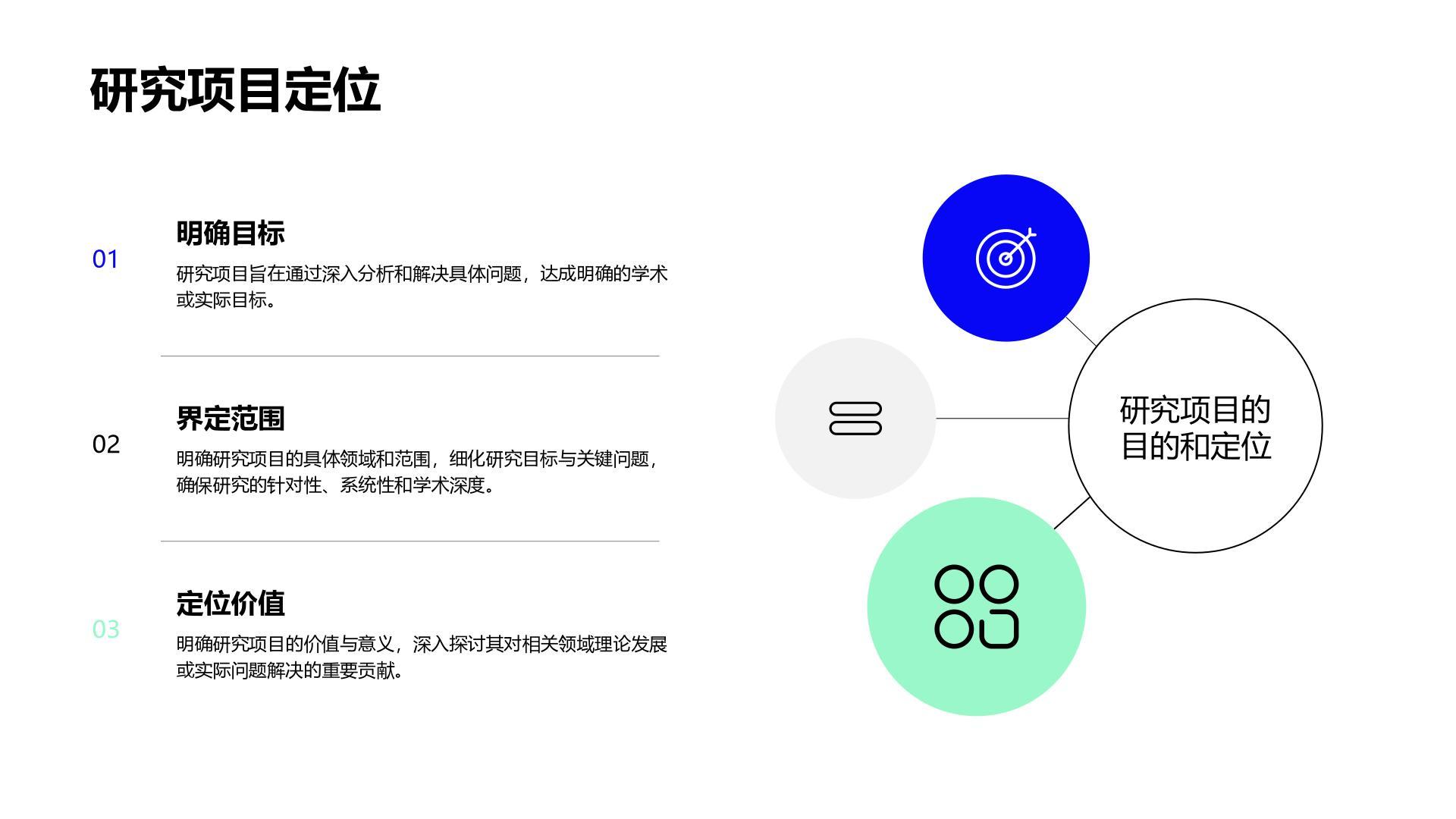 蓝色商务风学期末研究项目总结与展示报告PPT模板