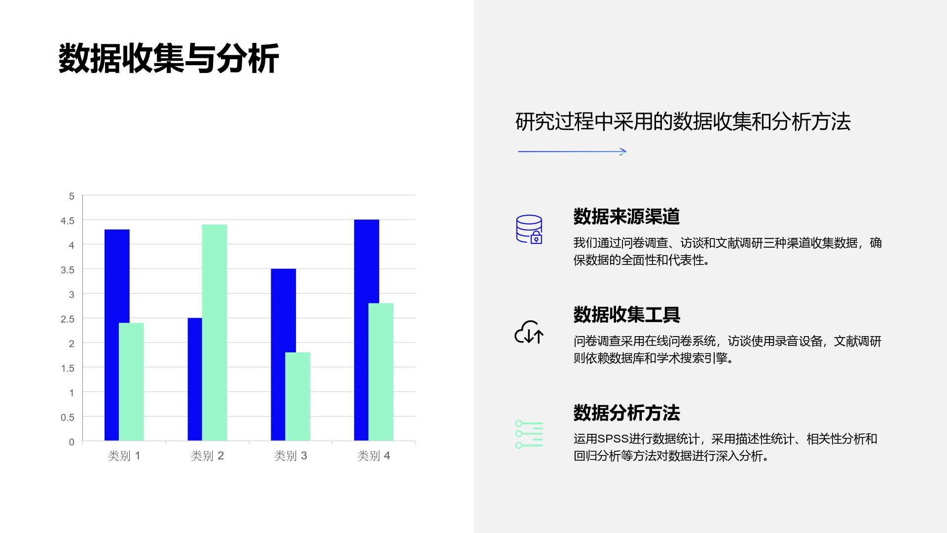 蓝色商务风学期末研究项目总结与展示报告PPT模板