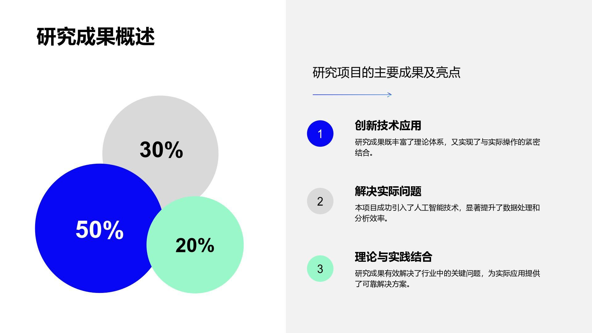 蓝色商务风学期末研究项目总结与展示报告PPT模板
