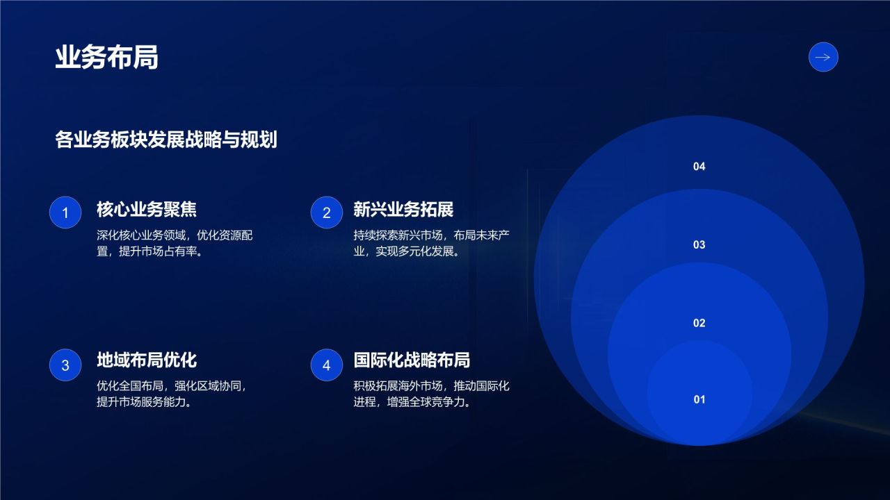 蓝色商务风年度战略发布会主题报告PPT模板