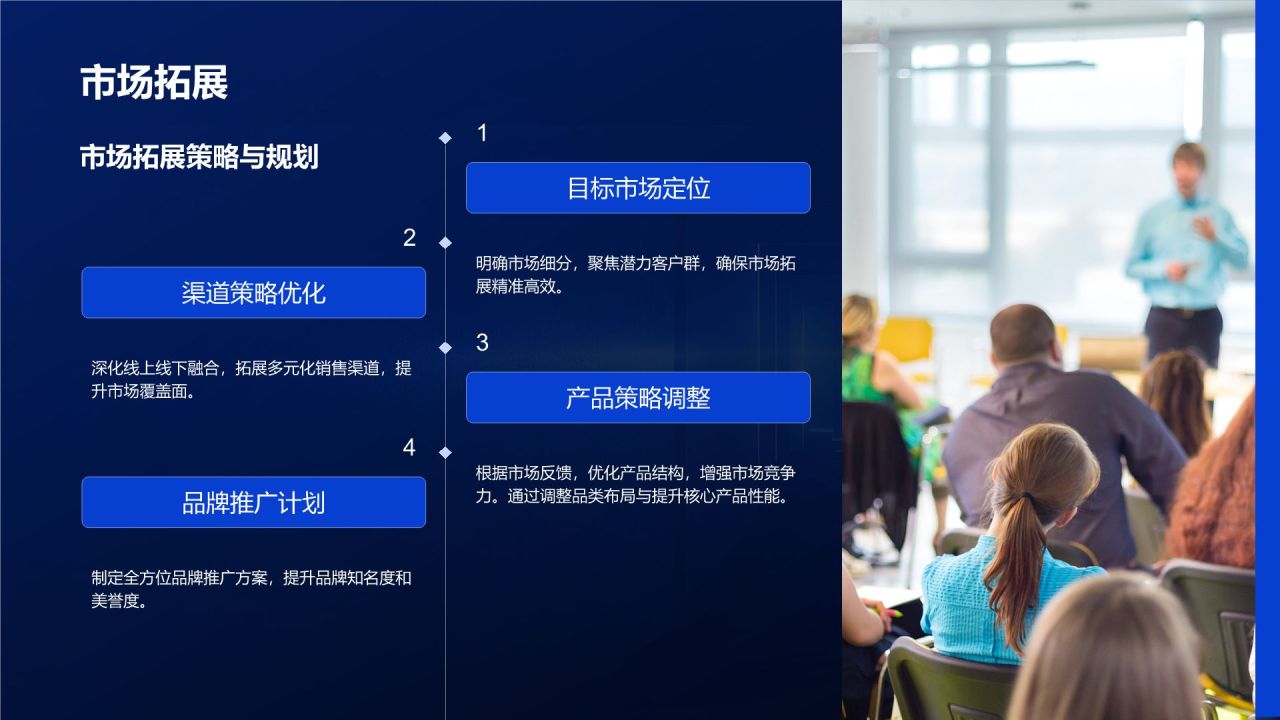 蓝色商务风年度战略发布会主题报告PPT模板