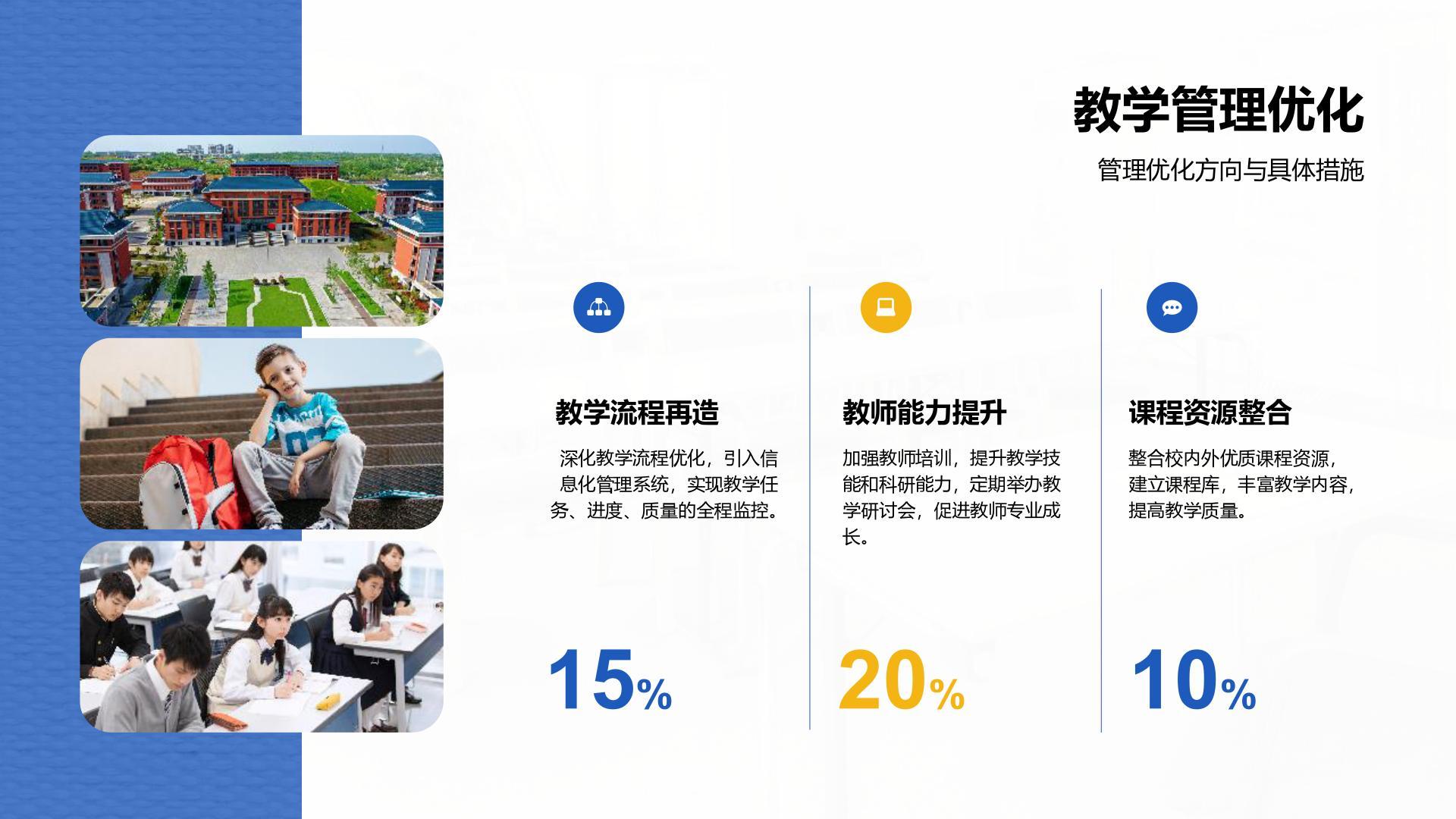 蓝色简约风教务部年终教学管理与排课总结报告PPT模板