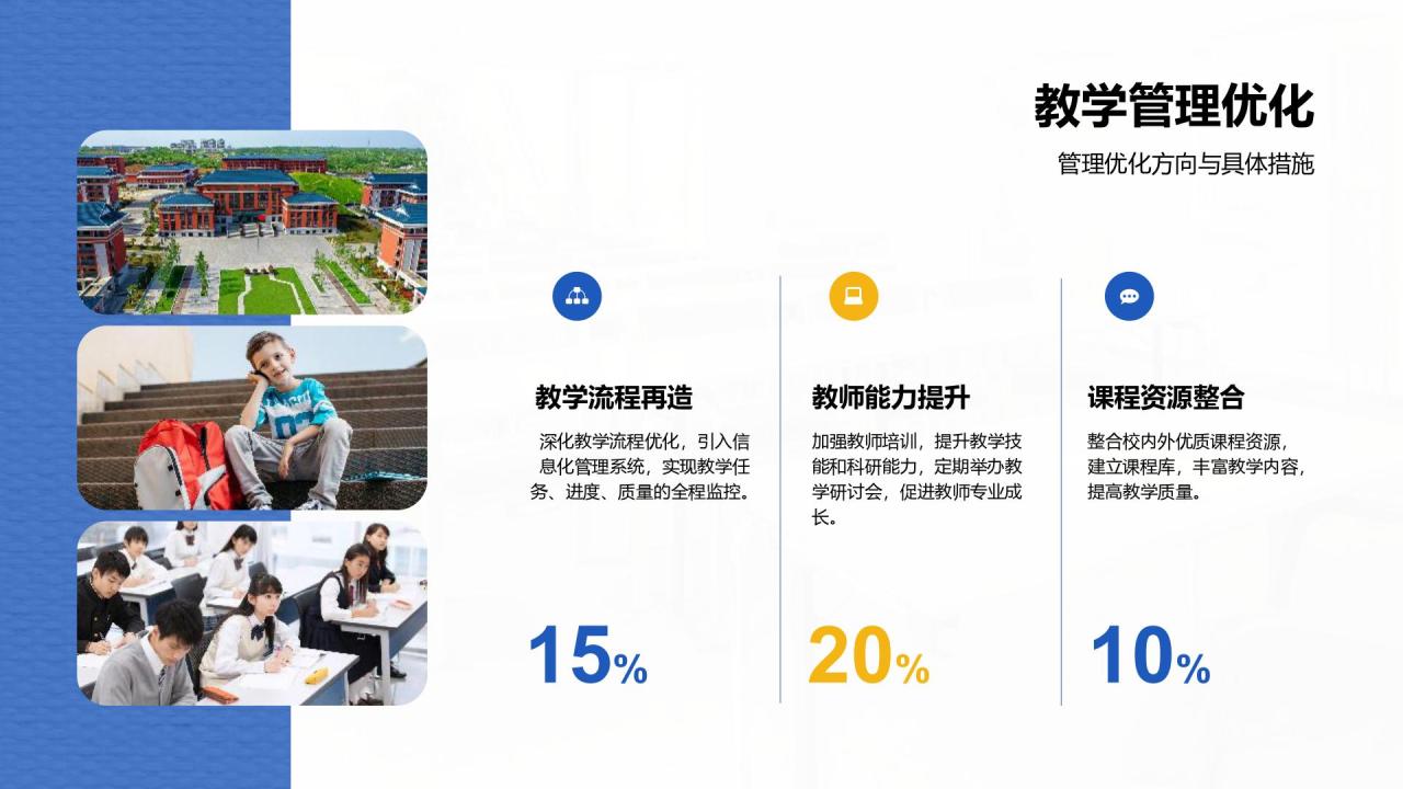 蓝色简约风教务部年终教学管理与排课总结报告PPT模板