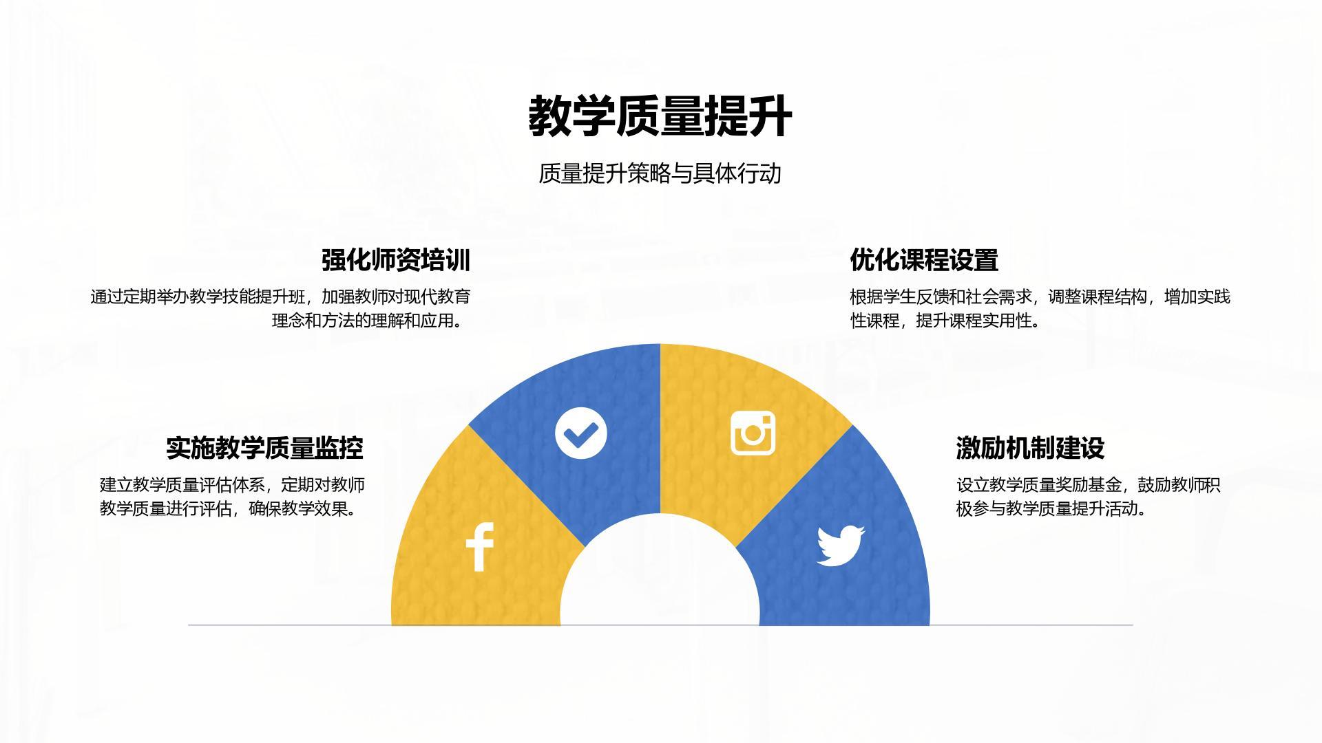 蓝色简约风教务部年终教学管理与排课总结报告PPT模板