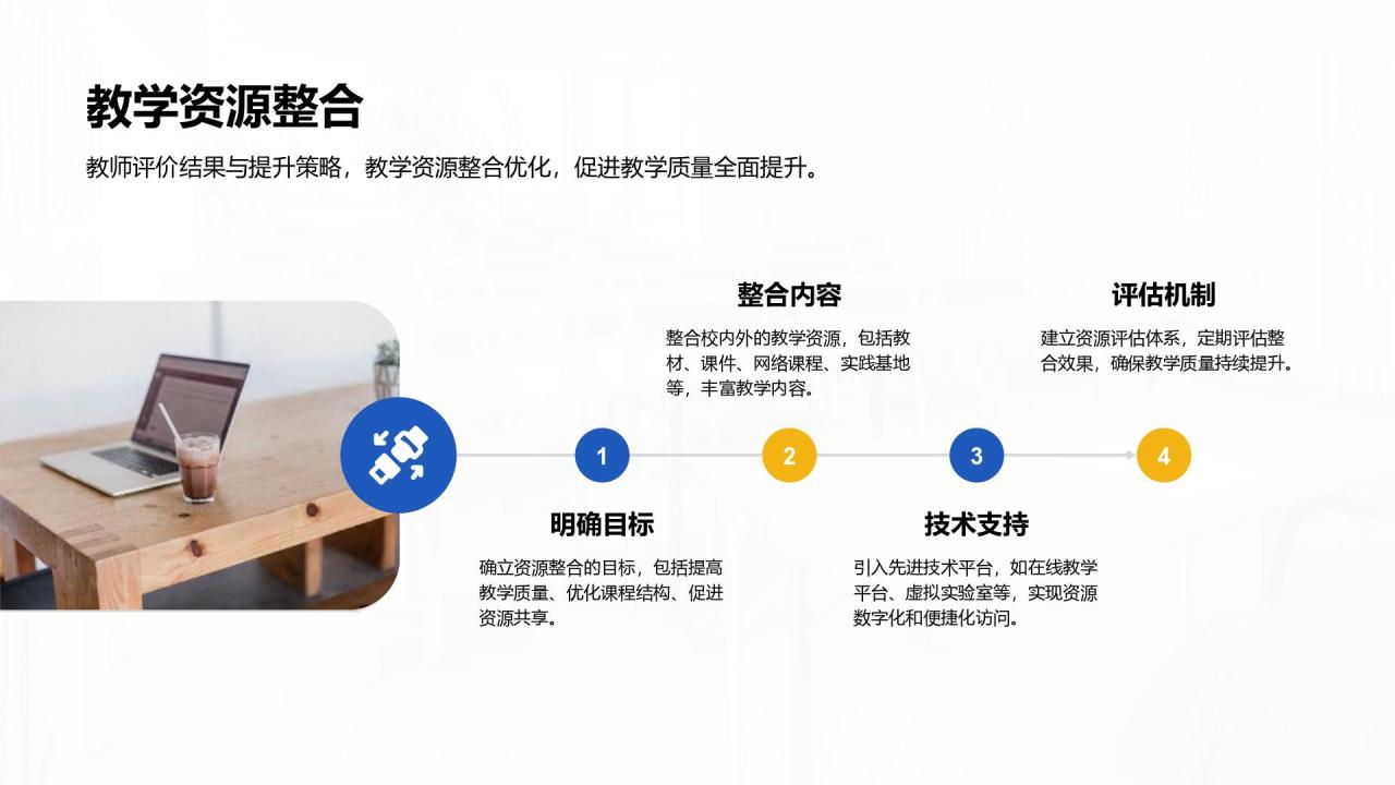 蓝色简约风教务部年终教学管理与排课总结报告PPT模板