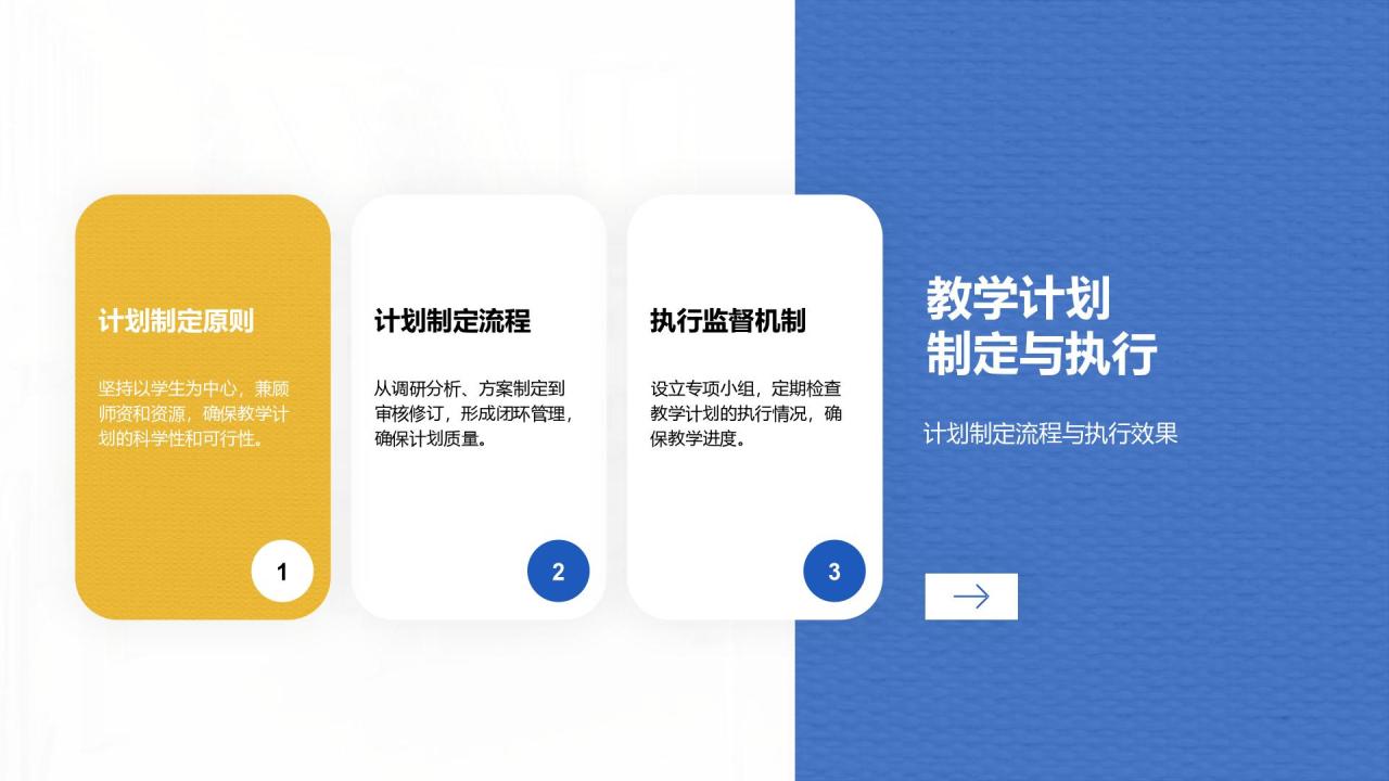 蓝色简约风教务部年终教学管理与排课总结报告PPT模板