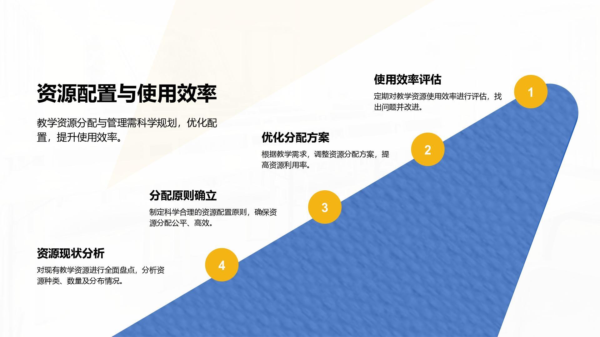 蓝色简约风教务部年终教学管理与排课总结报告PPT模板