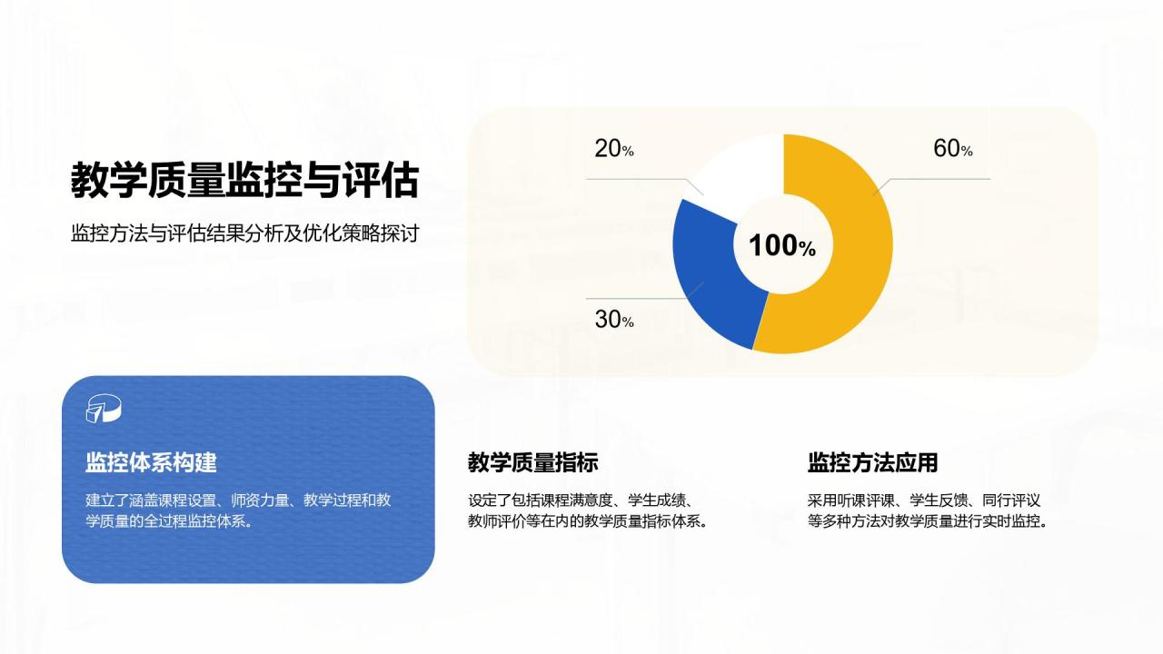 蓝色简约风教务部年终教学管理与排课总结报告PPT模板