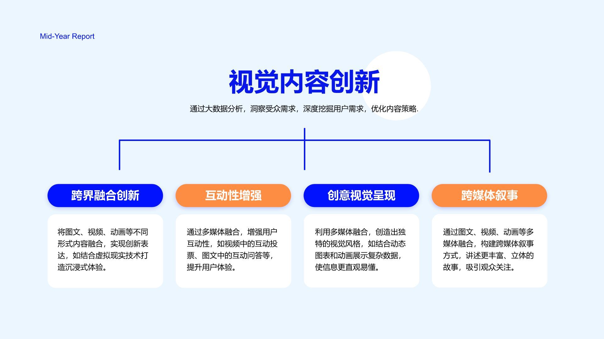 蓝色商务风年度创新与成果展示PPT模板