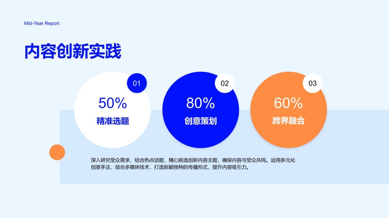 蓝色商务风年度创新与成果展示PPT模板