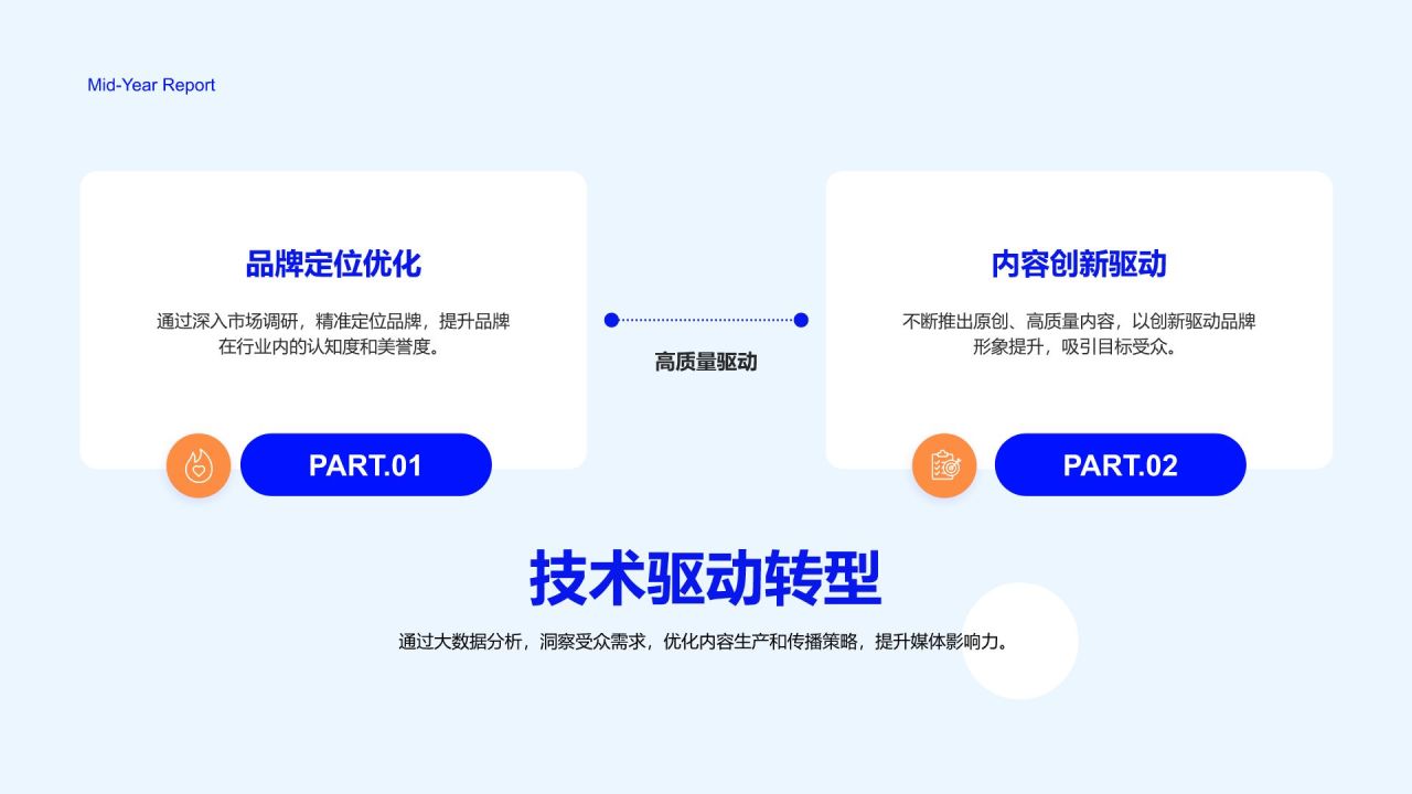 蓝色商务风年度创新与成果展示PPT模板