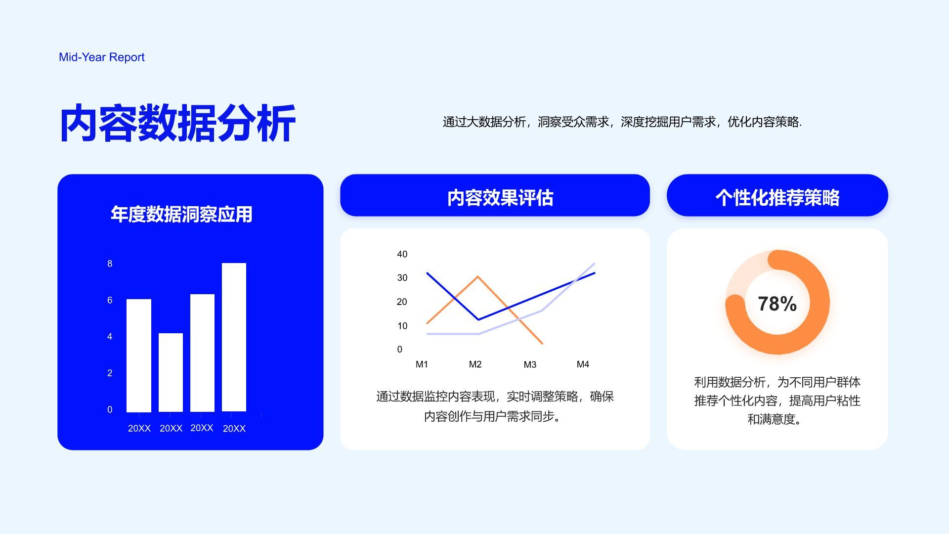 蓝色商务风年度创新与成果展示PPT模板