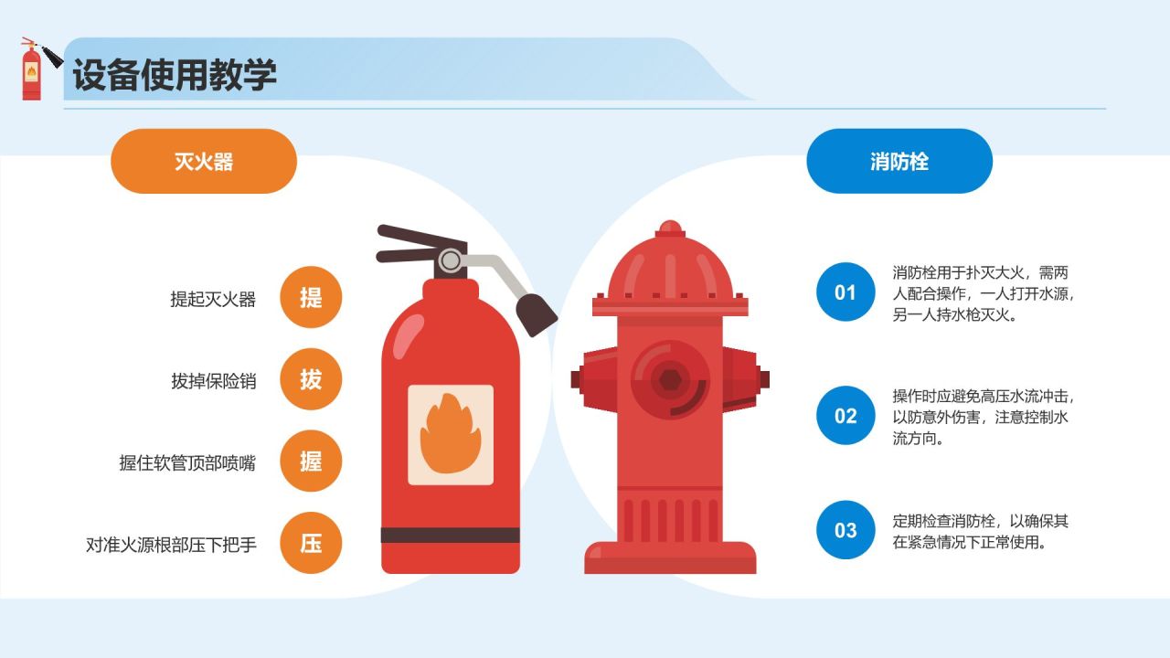 蓝色插画风校园消防应急演练方案PPT模板