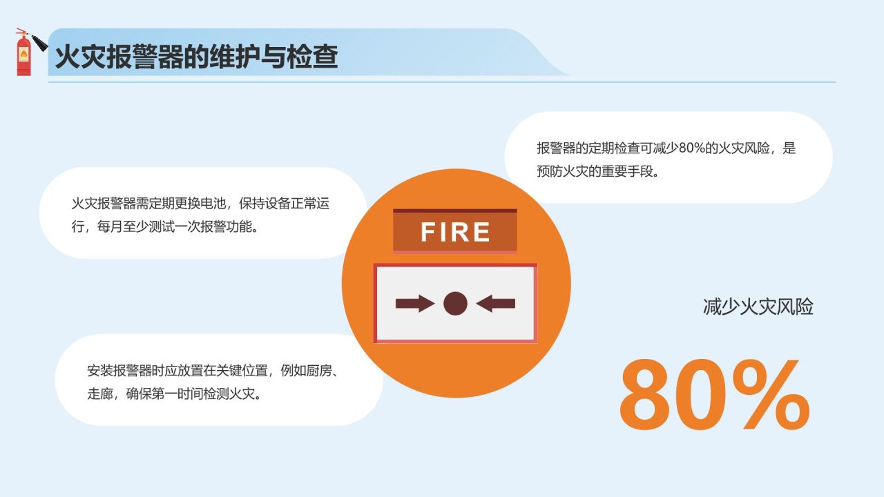 蓝色插画风校园消防应急演练方案PPT模板