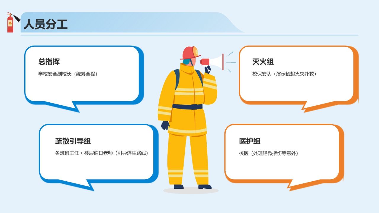 蓝色插画风校园消防应急演练方案PPT模板
