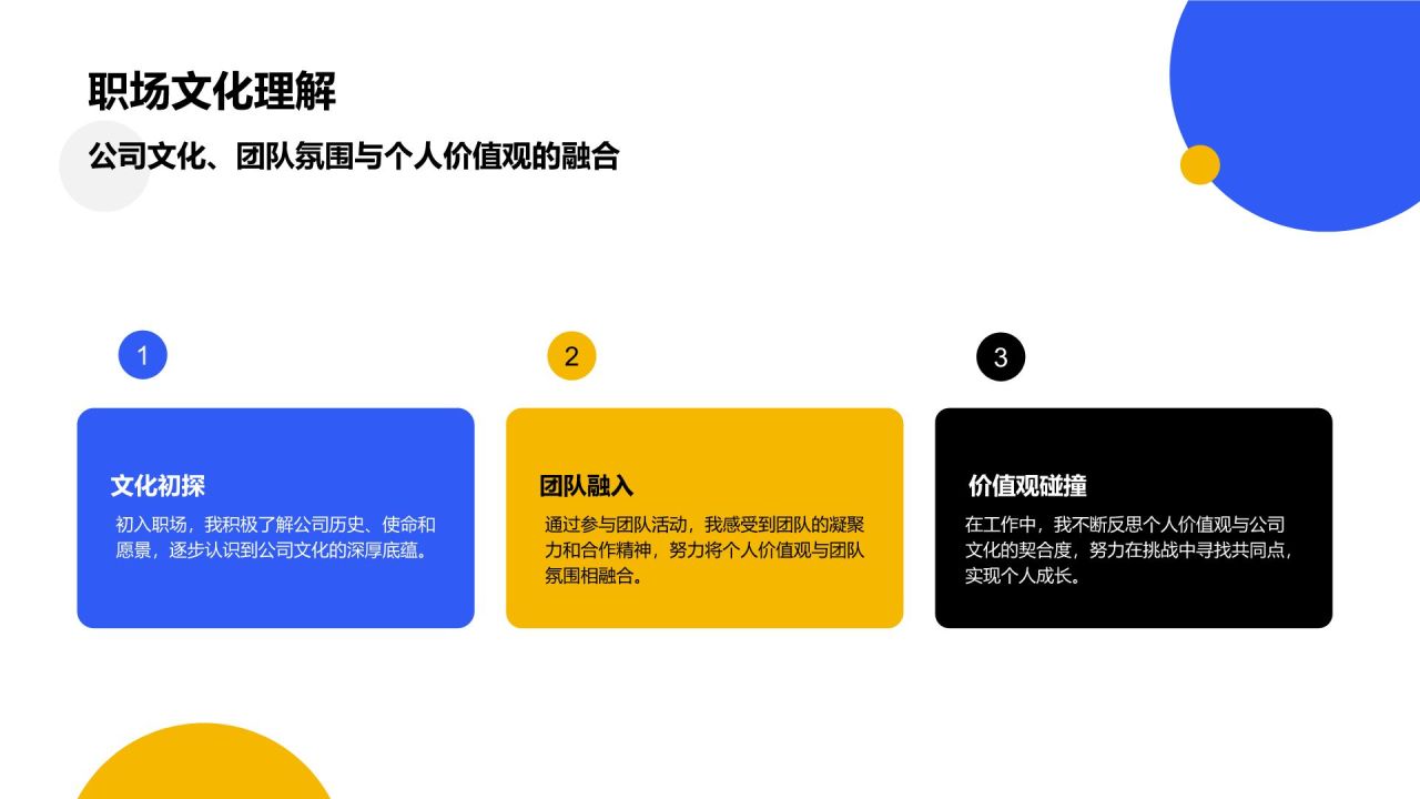 蓝色扁平风职场新人年度成长总结PPT模板