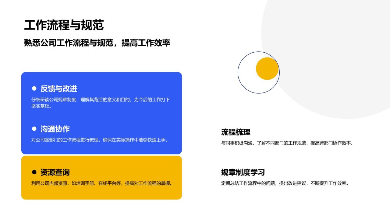 蓝色扁平风职场新人年度成长总结PPT模板