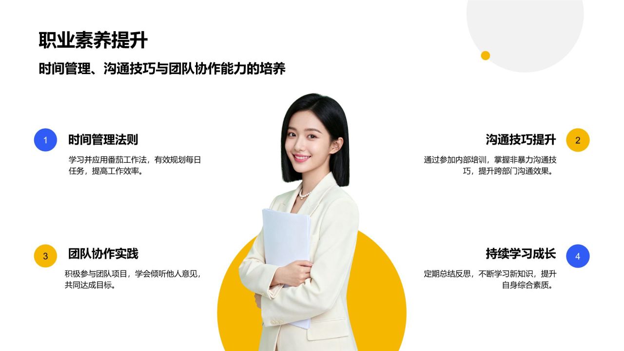 蓝色扁平风职场新人年度成长总结PPT模板