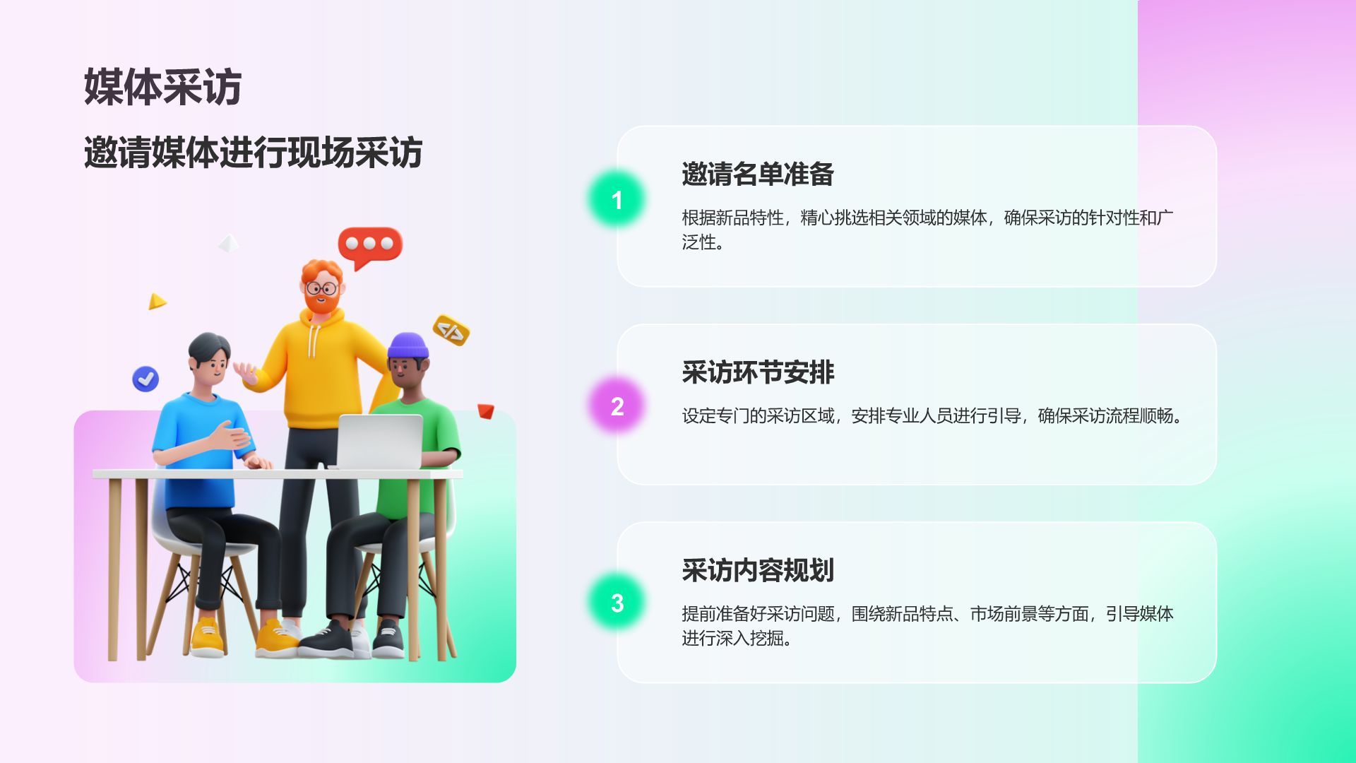 绿色3D风年度新品发布会策划PPT模板