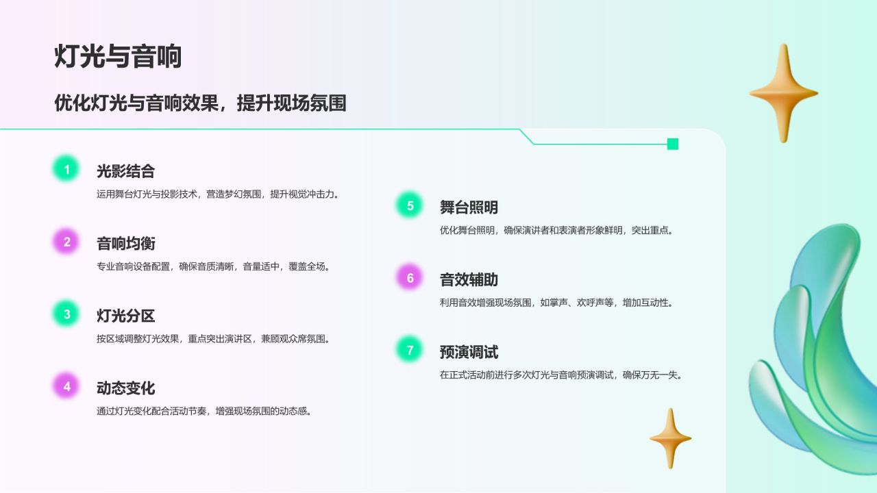 绿色3D风年度新品发布会策划PPT模板