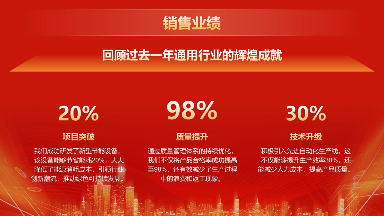 红色喜庆风企业年会活动表彰大会PPT模板