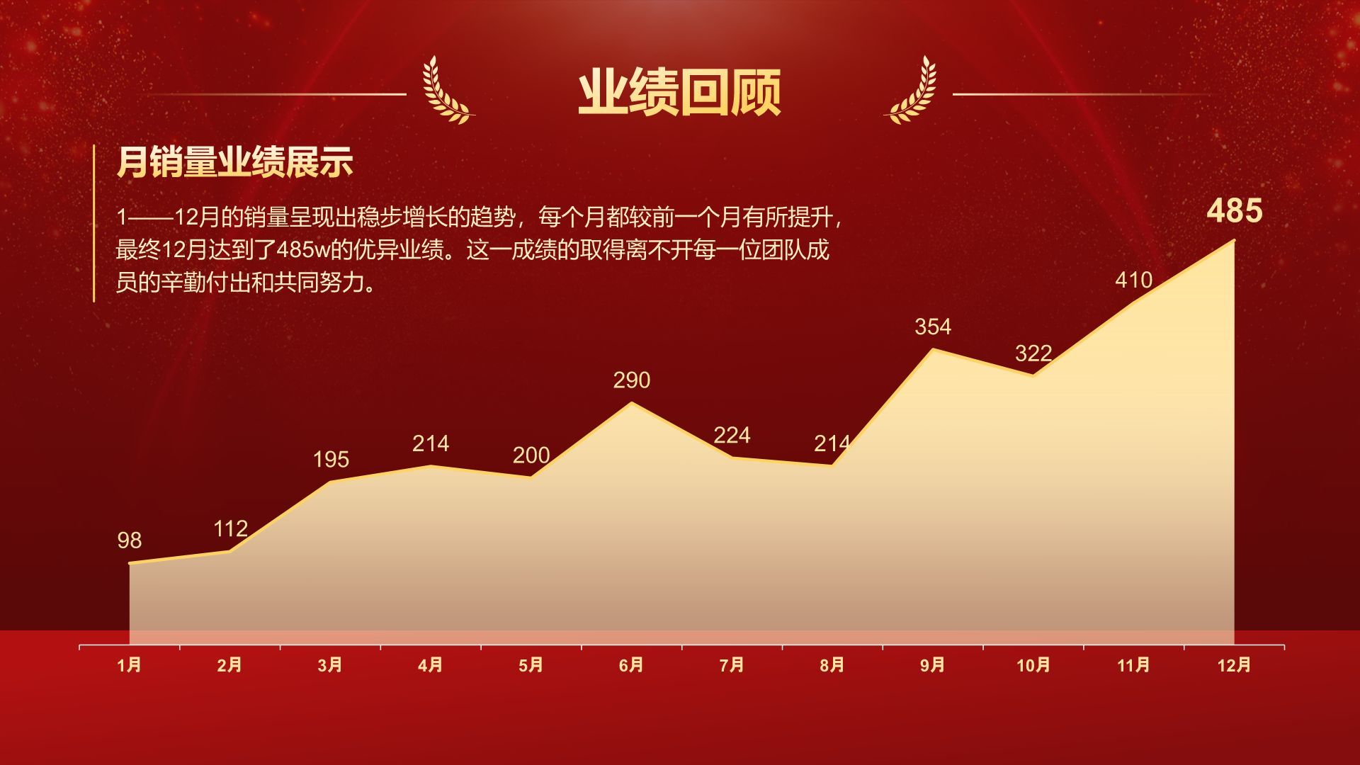 红色喜庆风企业年会创意活动PPT模板