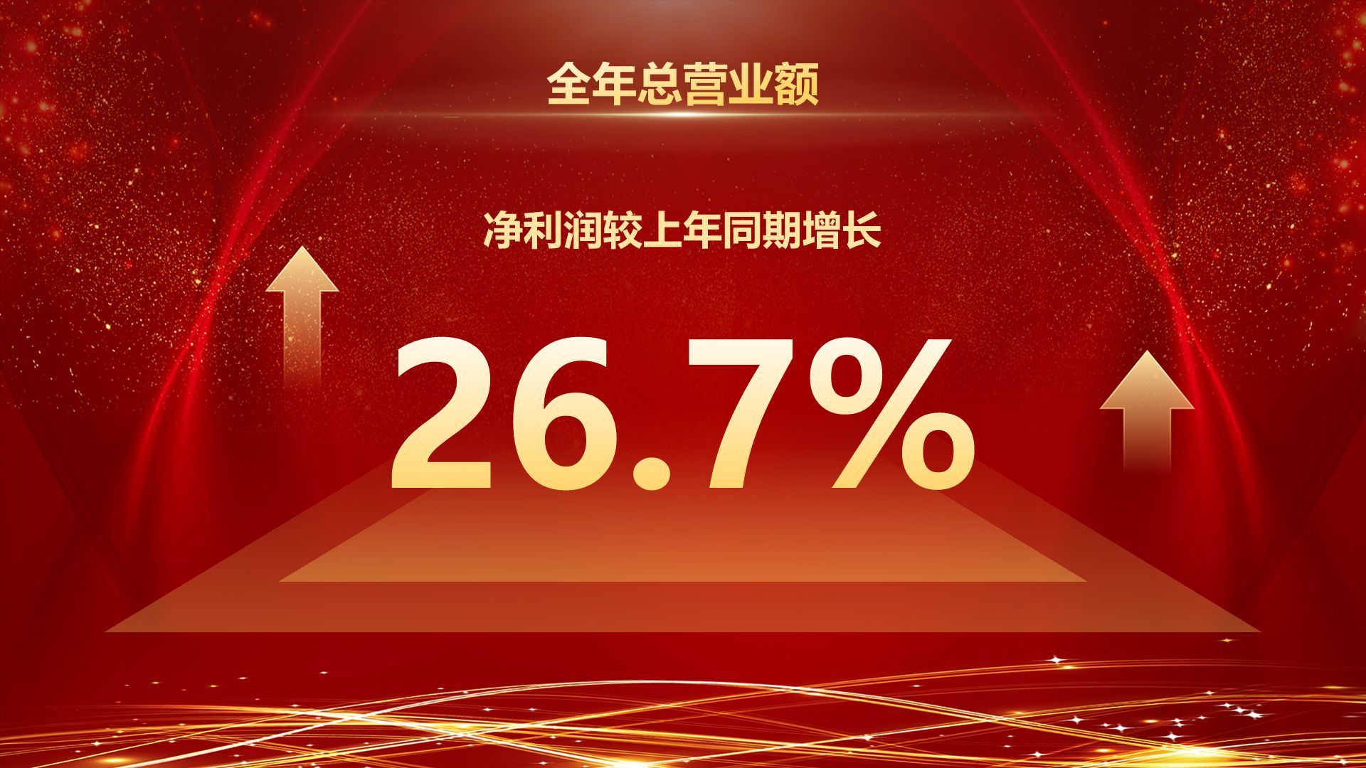 红色喜庆风企业年会创意活动PPT模板